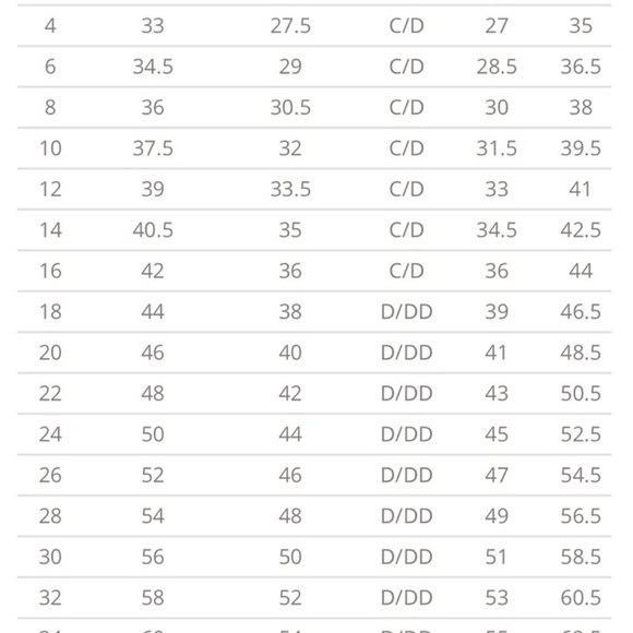 NWT Swimsuits For All high waisted Bikini green adjustable bra top flattering 14 - Picture 7 of 7